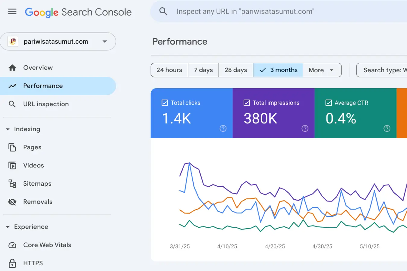 Tutorial Daftar Website di Google Search Console via HTML